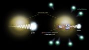 Proton Interior Maximum Entanglement